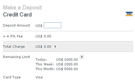 Credit Card Deposit In Bovada
