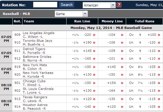 Betting Interface - Sportsbetting.ag Review