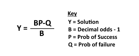 Kelly Criterion