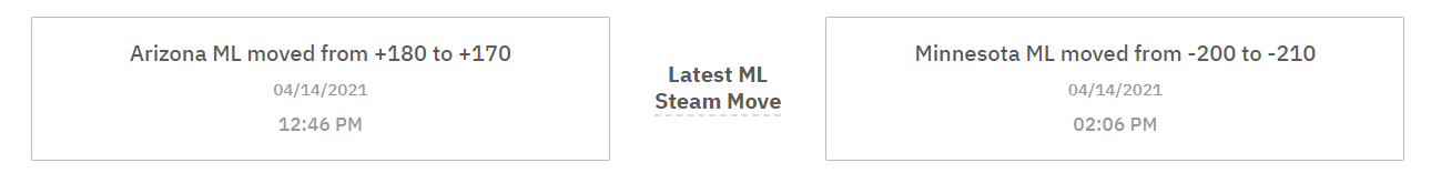 Steam Move Example